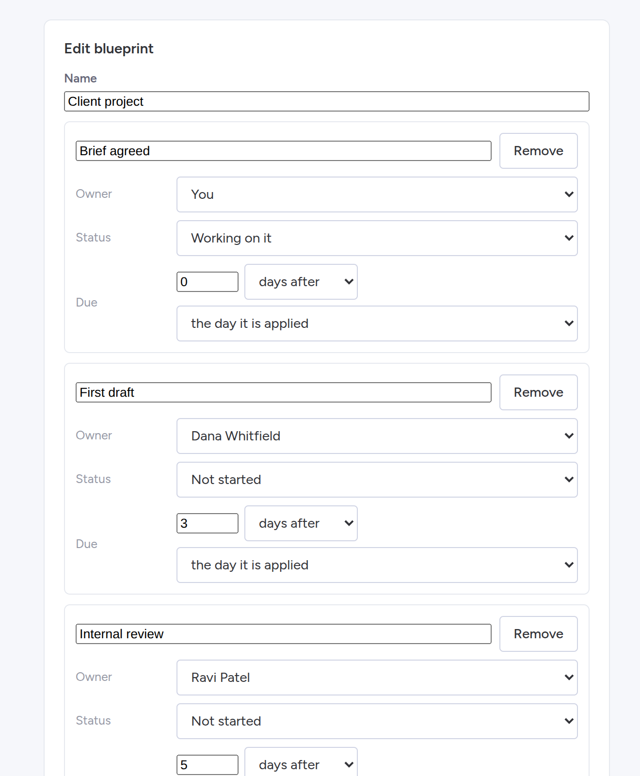The blueprint editor: five steps, each with an owner, a status and a date counted from something.